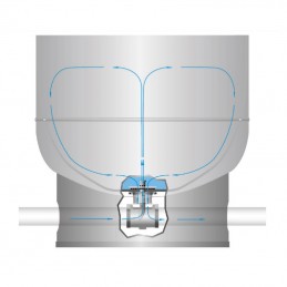 Adattatore in linea FlowThru IFP-100B Dispositivo anti legionella Globalwater