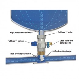 Adattatore in linea FlowThru IFP-100B Dispositivo anti legionella Globalwater