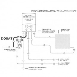 Dosatore Polifosfati Dosat WF