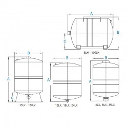 Vaso di espansione tipo PWB-24 LX