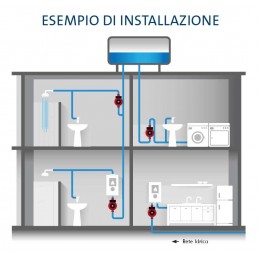 Circolatore Pompa Per Aumento Pressione Domestica Grundfos UPA 15-120 Con  Pressostato Per Avvio Automatico