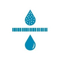 Addolcitori e filtri defangatore rete idrica in Offerta su GrundfosShop